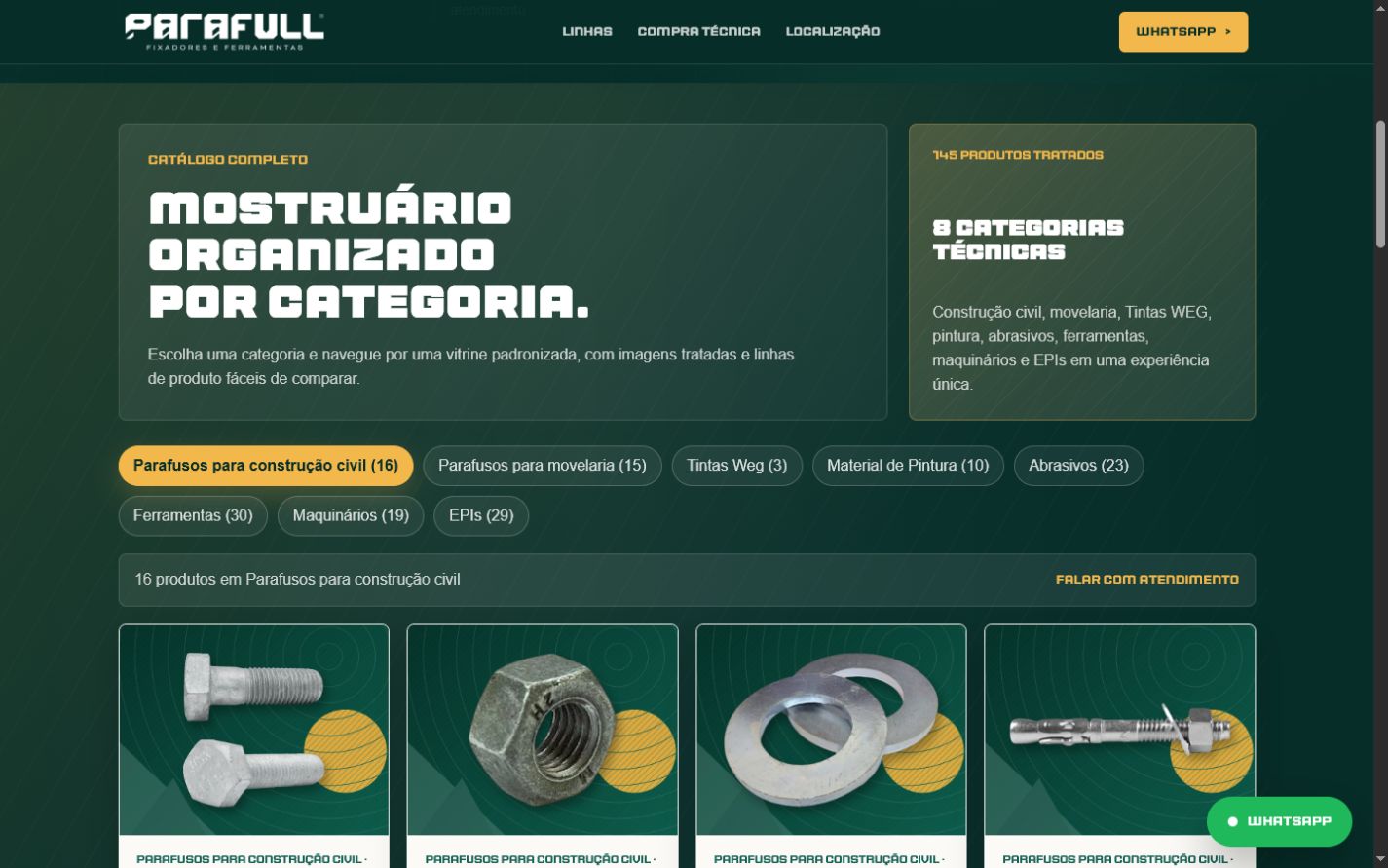 Categorias técnicas organizadas no catálogo da Parafull Fixadores